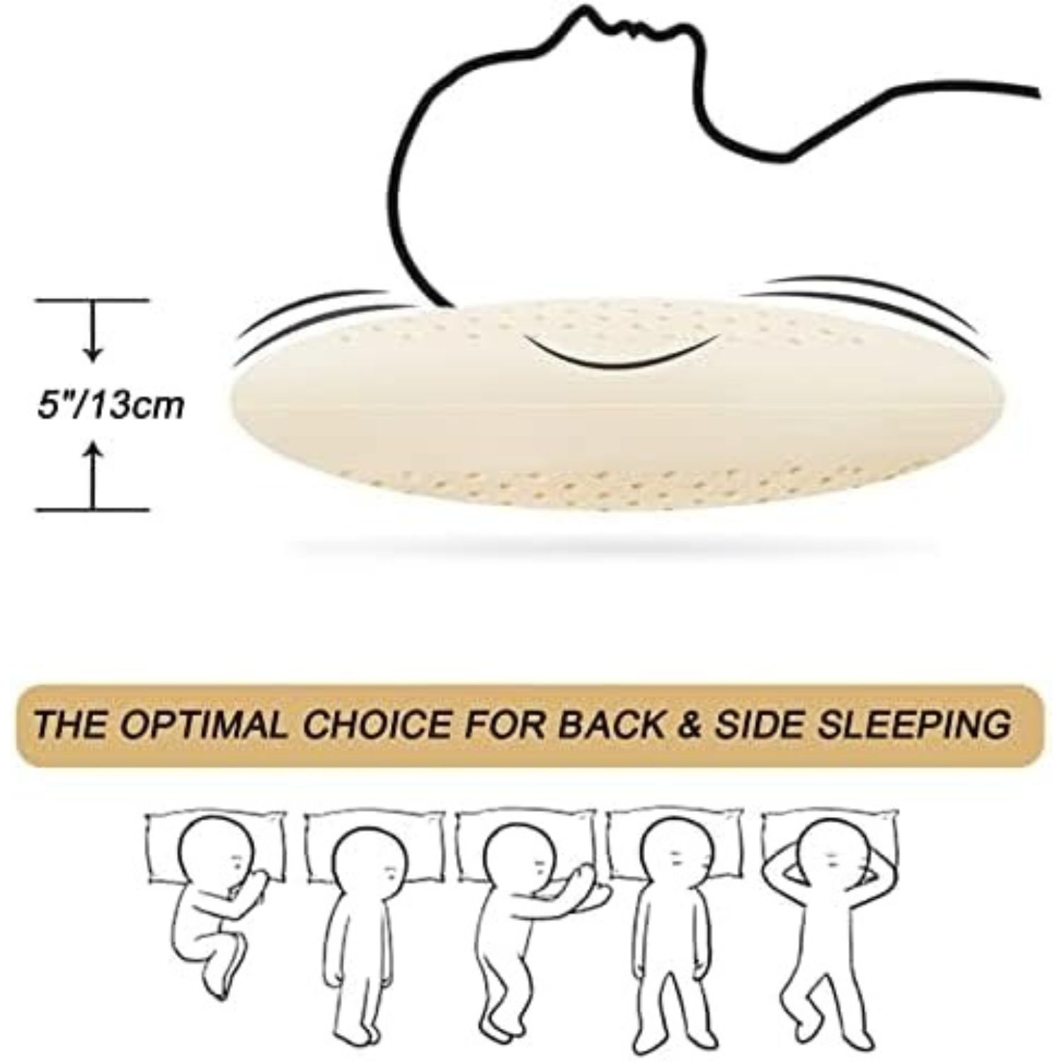 Natural Dunlop Latex Pillow King Size dimensions and specifications